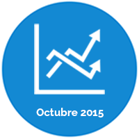 resumen octubre 2015